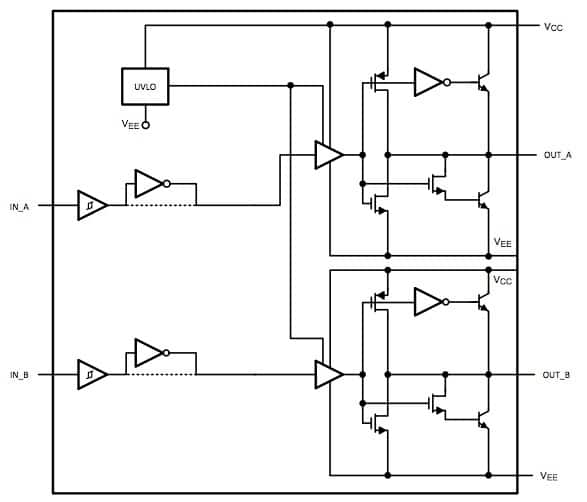 Texas Instruments SM72482